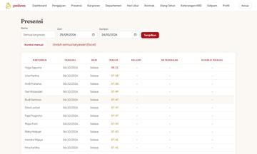 Attendance list with clock-in times for made-up employees