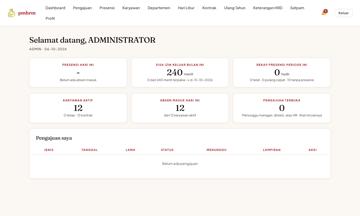 HR system dashboard showing attendance counts, with made-up demo data